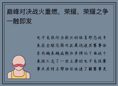 巅峰对决战火重燃，荣耀，荣耀之争一触即发